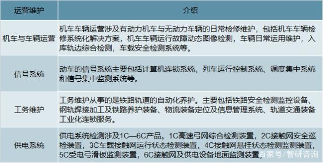 株洲明鑫軌道裝備科技有限公司,株洲鐵路機車車輛配件制造,電子產(chǎn)品五金產(chǎn)品銷售,電氣設(shè)備制造哪里好 株洲明鑫軌道裝備科技有限公司,株洲鐵路機車車輛配件制造,電子產(chǎn)品五金產(chǎn)品銷售,電氣設(shè)備制造哪里好