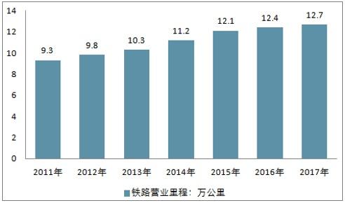 株洲明鑫軌道裝備科技有限公司,株洲鐵路機車車輛配件制造,電子產(chǎn)品五金產(chǎn)品銷售,電氣設(shè)備制造哪里好 株洲明鑫軌道裝備科技有限公司,株洲鐵路機車車輛配件制造,電子產(chǎn)品五金產(chǎn)品銷售,電氣設(shè)備制造哪里好