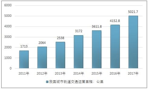 株洲明鑫軌道裝備科技有限公司,株洲鐵路機車車輛配件制造,電子產(chǎn)品五金產(chǎn)品銷售,電氣設(shè)備制造哪里好 株洲明鑫軌道裝備科技有限公司,株洲鐵路機車車輛配件制造,電子產(chǎn)品五金產(chǎn)品銷售,電氣設(shè)備制造哪里好