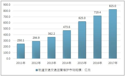 株洲明鑫軌道裝備科技有限公司,株洲鐵路機車車輛配件制造,電子產(chǎn)品五金產(chǎn)品銷售,電氣設(shè)備制造哪里好 株洲明鑫軌道裝備科技有限公司,株洲鐵路機車車輛配件制造,電子產(chǎn)品五金產(chǎn)品銷售,電氣設(shè)備制造哪里好
