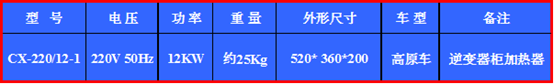 株洲明鑫軌道裝備科技有限公司,株洲鐵路機(jī)車車輛配件制造,電子產(chǎn)品五金產(chǎn)品銷售,電氣設(shè)備制造哪里好
